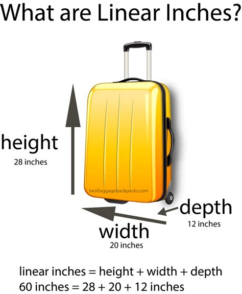 45 linear inches luggage size.